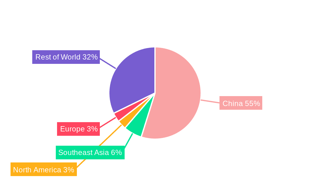 Jiawei Huoxiang Zhengqi Wan Market Share by Region - Global Geographic Distribution