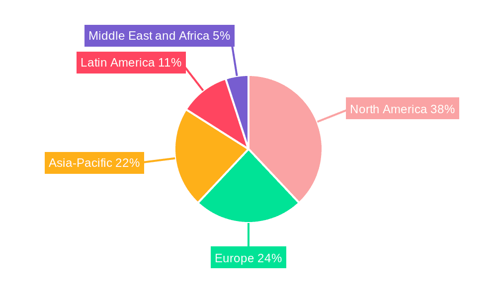 Kiosks Market Market Share by Region - Global Geographic Distribution