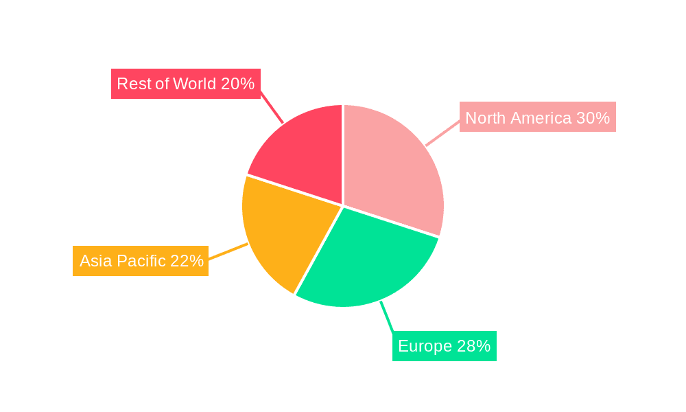 Knee Band Strap Market Share by Region - Global Geographic Distribution
