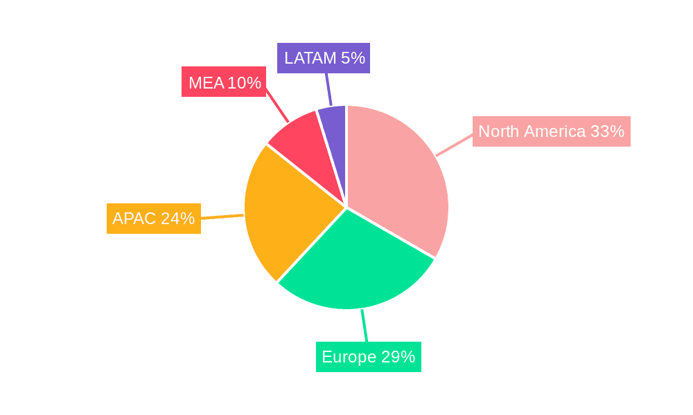 Knife Gate Valves Market Market Share by Region - Global Geographic Distribution
