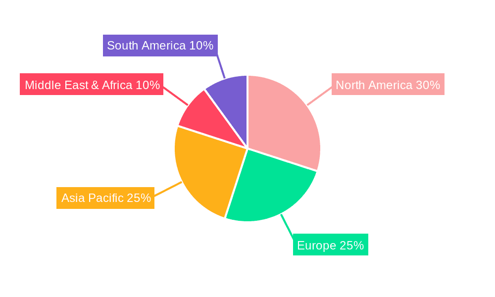 Knife Valves and Gate Valves Market Share by Region - Global Geographic Distribution