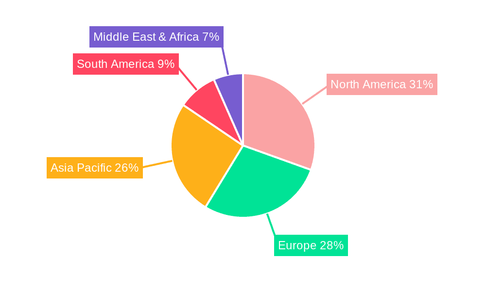 L-Arginine and L-Citrulline Supplement Market Share by Region - Global Geographic Distribution
