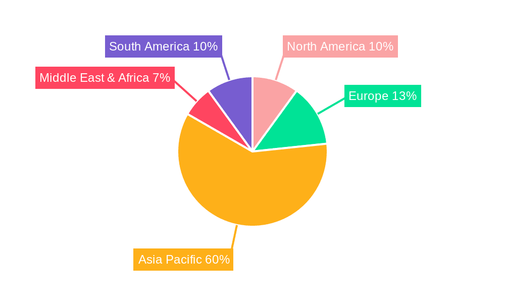 LED Lamp for Motorcycle Market Share by Region - Global Geographic Distribution