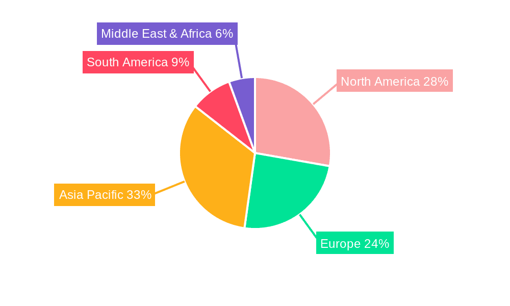 LED Strip Light Fixture Market Share by Region - Global Geographic Distribution