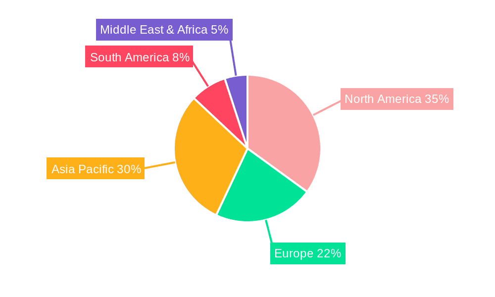 LED Underwater Fishing Light Market Share by Region - Global Geographic Distribution