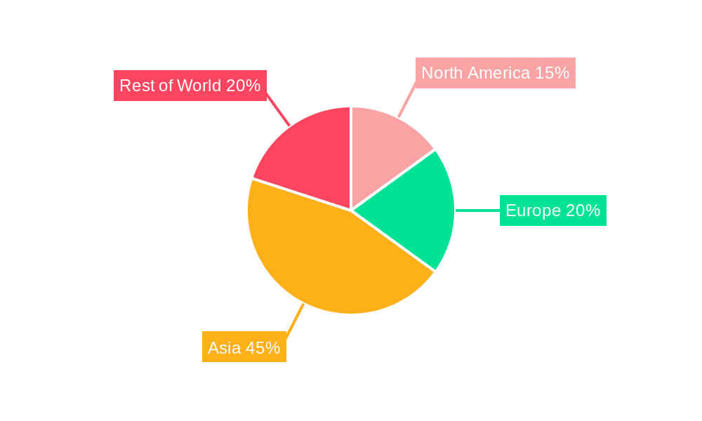 LPG Carrier Cargo Ships Market Share by Region - Global Geographic Distribution