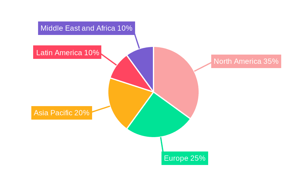 Laboratory Balance Calibration Service Market Share by Region - Global Geographic Distribution