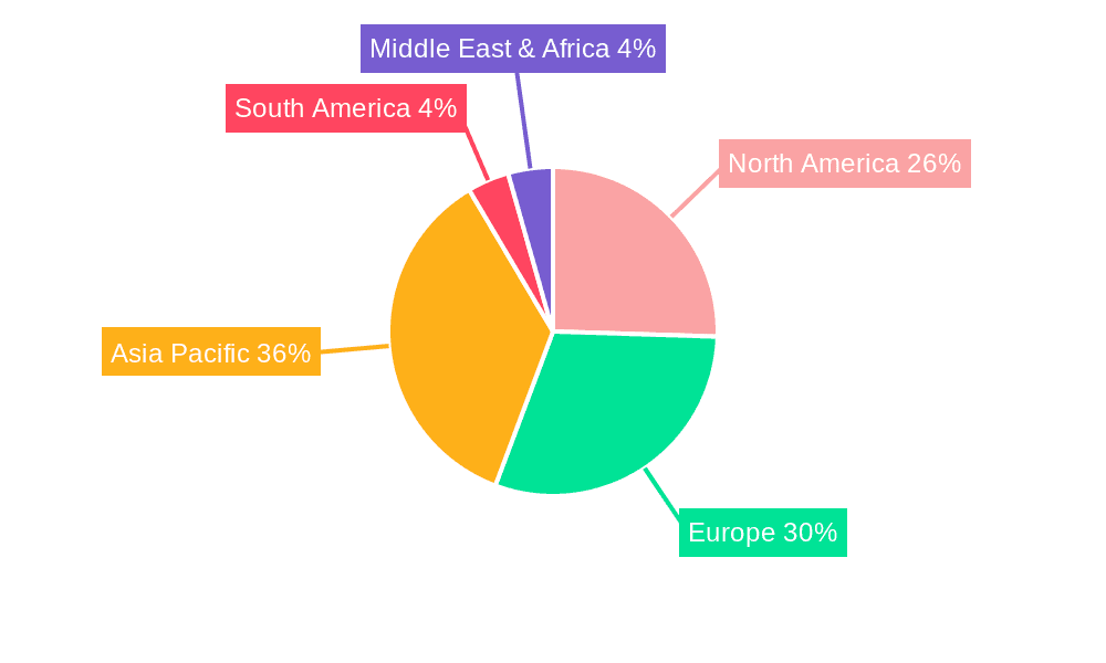 Laboratory Borosilicate Glassware Market Share by Region - Global Geographic Distribution