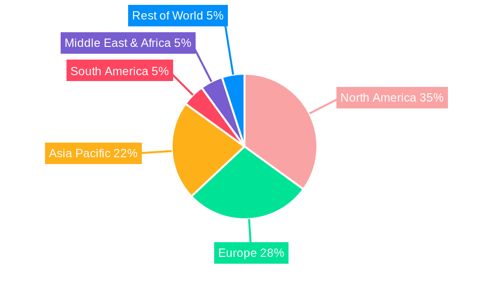 Laboratory Disposable Plastic Product Market Share by Region - Global Geographic Distribution