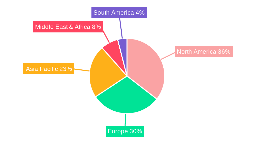Laboratory Hydrogen Generators Market Share by Region - Global Geographic Distribution
