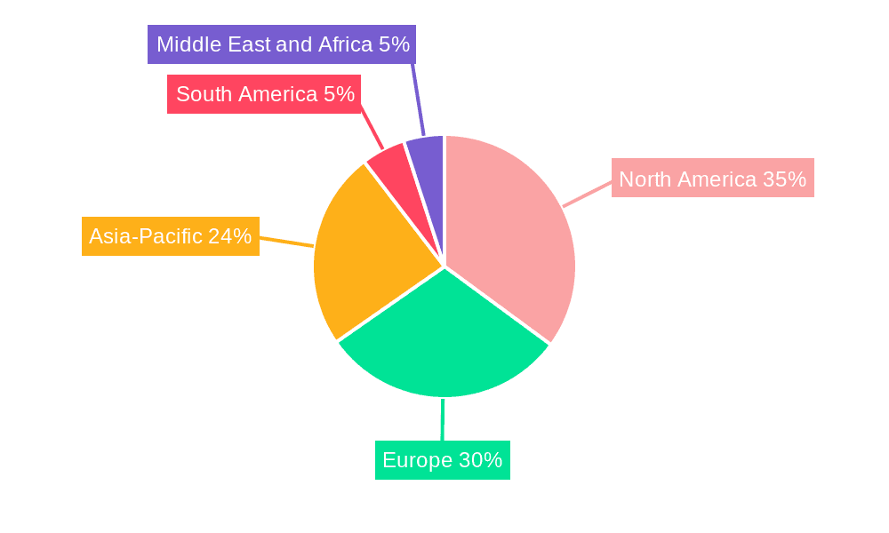 Lactic Acid Blend Market Market Share by Region - Global Geographic Distribution