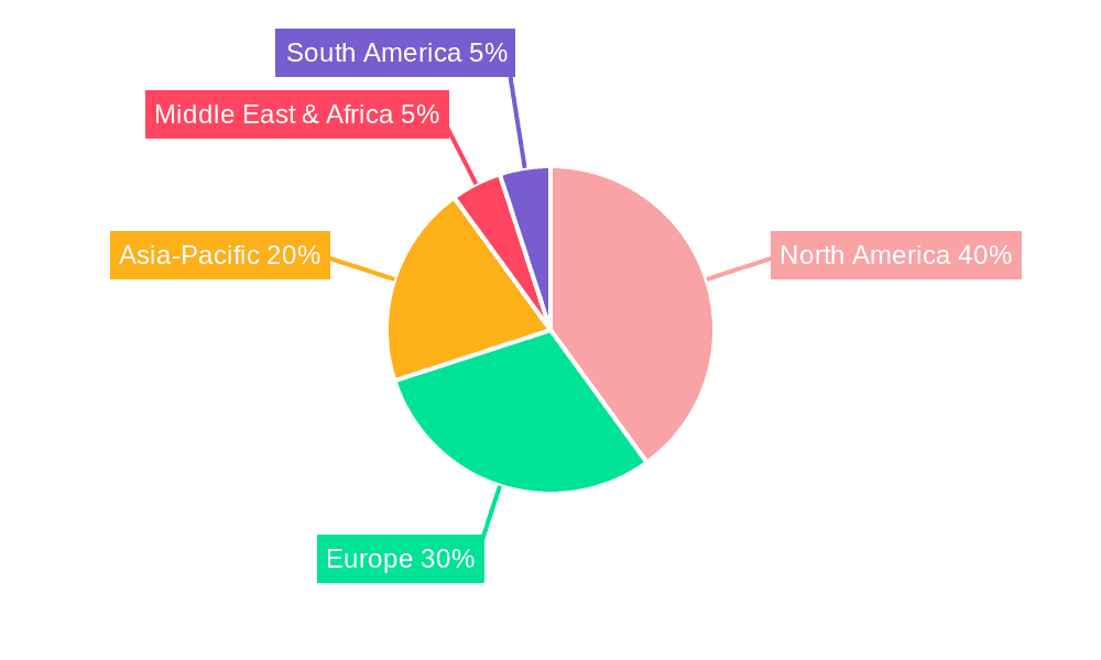Land-Based Military Electro-Optical And Infrared System Market Share by Region - Global Geographic Distribution
