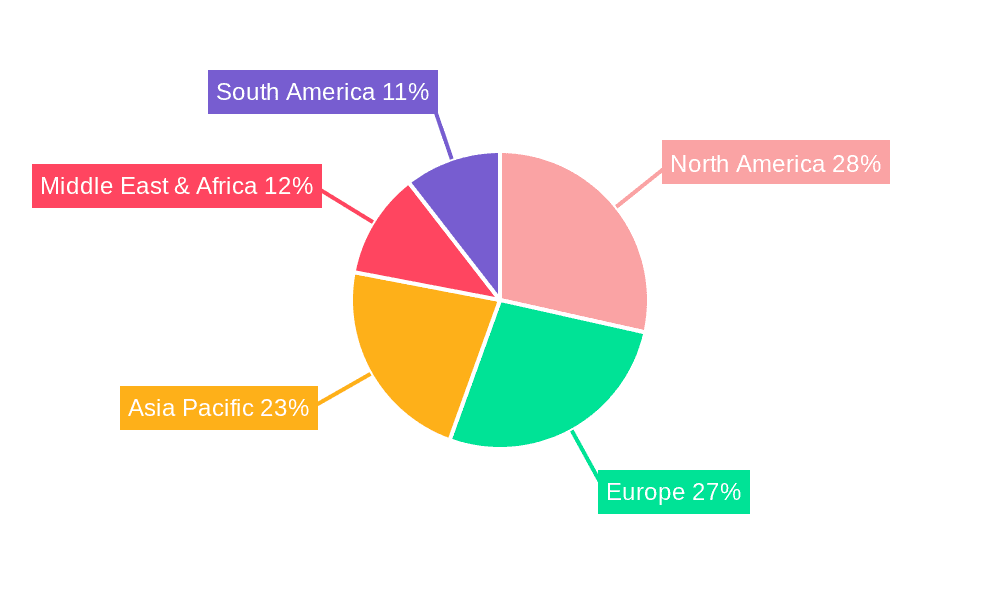 Land Mobile Wireless Systems Market Share by Region - Global Geographic Distribution