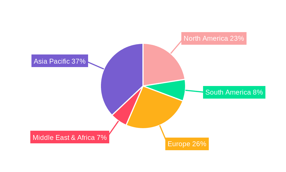 Large Appliance and Small Appliance Market Share by Region - Global Geographic Distribution