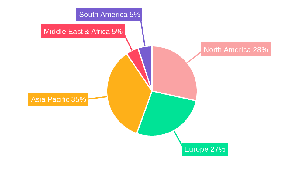 Large-Format Microscale 3D Printing Market Share by Region - Global Geographic Distribution