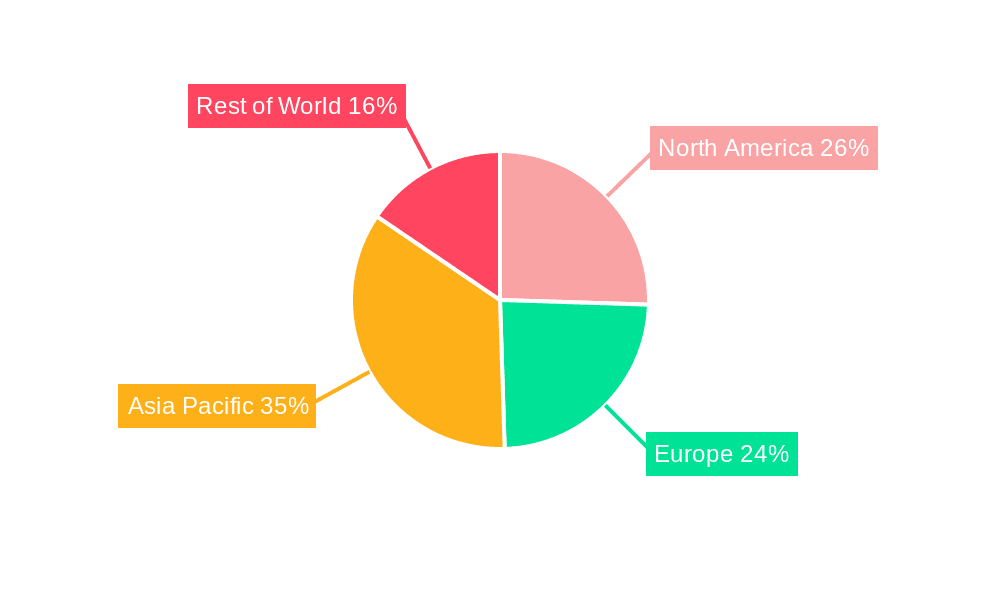 Laser Beam Deflection Systems Market Share by Region - Global Geographic Distribution