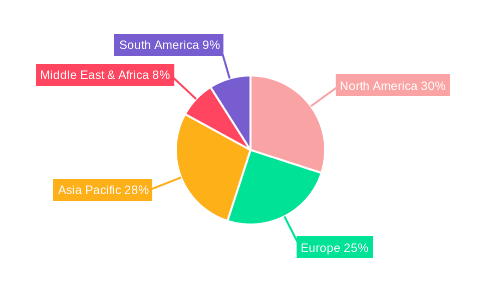 Laser Safety Glasses Market Share by Region - Global Geographic Distribution
