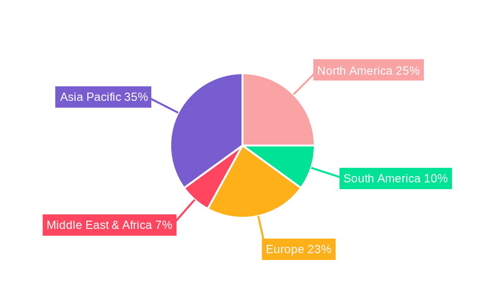 Laser Television Projector Market Share by Region - Global Geographic Distribution