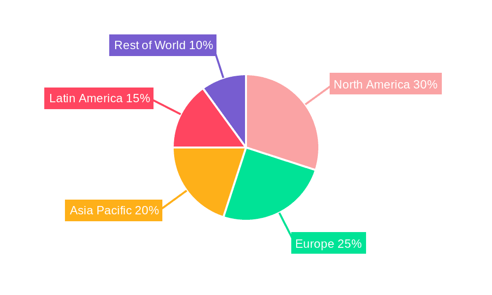 Lifebuoys Market Share by Region - Global Geographic Distribution