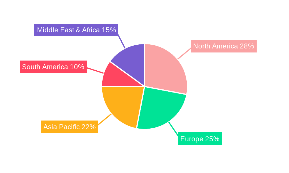 Light Cure Dental Adhesive Market Share by Region - Global Geographic Distribution