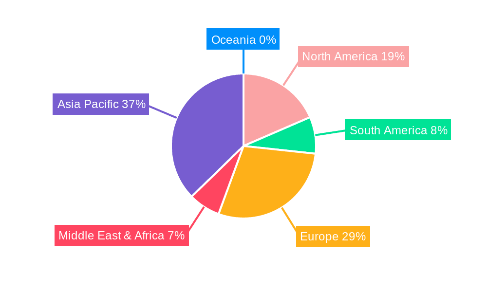 Light Diesel Vehicle Market Share by Region - Global Geographic Distribution