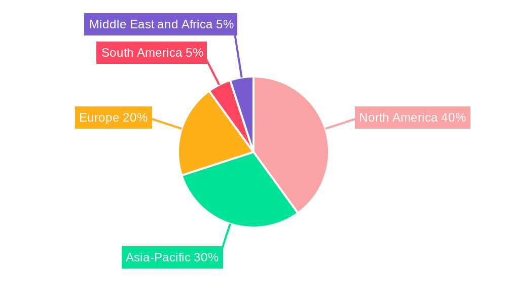 Lightweight Mullite Insulation Bricks Market Share by Region - Global Geographic Distribution