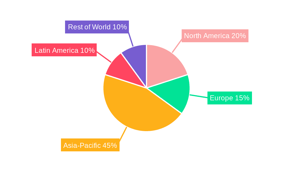 Lincomycin Hydrochloride Injection Market Share by Region - Global Geographic Distribution