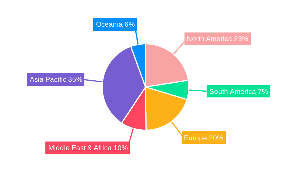 Linear Low Density Polyethylene Resins Market Share by Region - Global Geographic Distribution