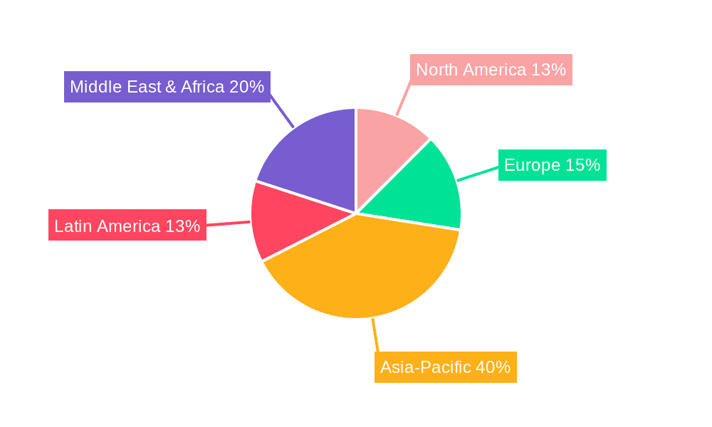 Liquid Cement Grinding Aids Market Share by Region - Global Geographic Distribution