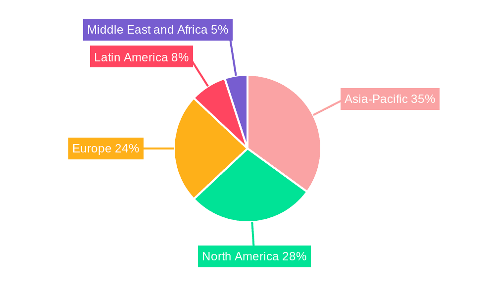 Liquid Fertilizers Market Market Share by Region - Global Geographic Distribution