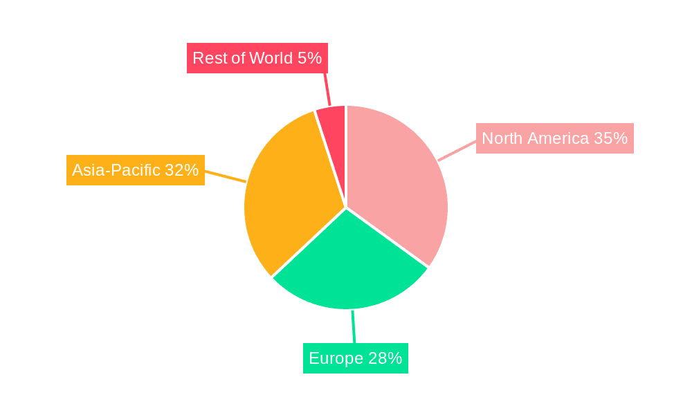 Liquid Silicon Rubber Material Market Share by Region - Global Geographic Distribution
