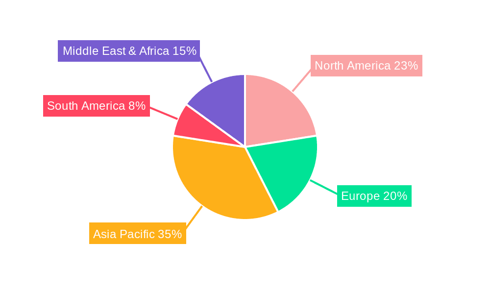 Lithium-Air Coin Cell Cases Market Share by Region - Global Geographic Distribution
