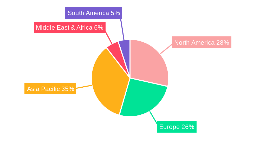 Lithium Battery Forklift Market Share by Region - Global Geographic Distribution