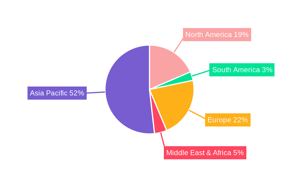 Lithium Cobalt Oxide Sputtering Target Market Share by Region - Global Geographic Distribution
