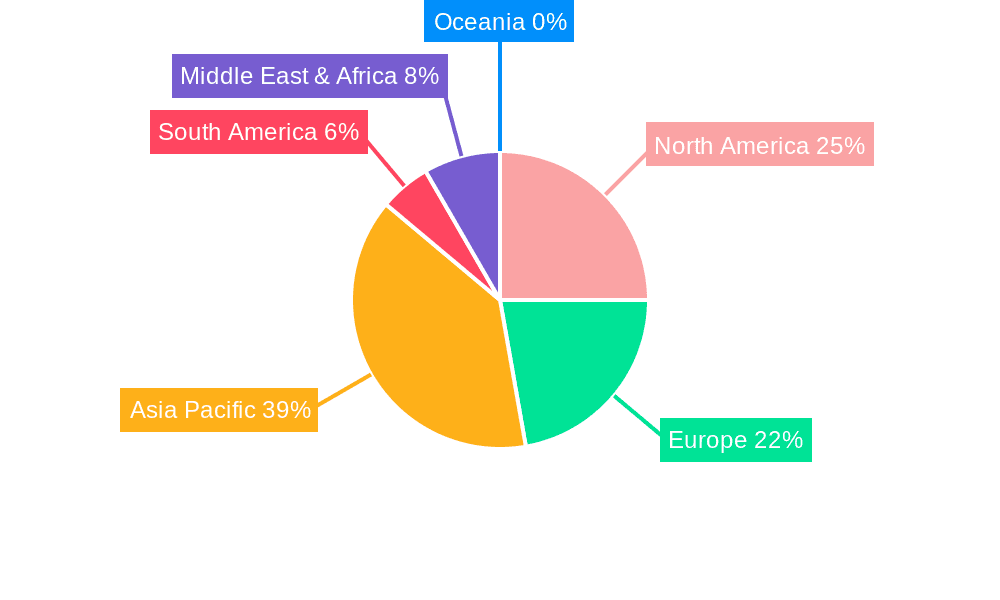Lithium Sputtering Target Market Share by Region - Global Geographic Distribution