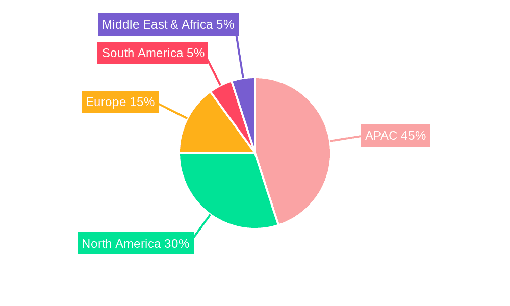 Logistics Robots Market Market Share by Region - Global Geographic Distribution