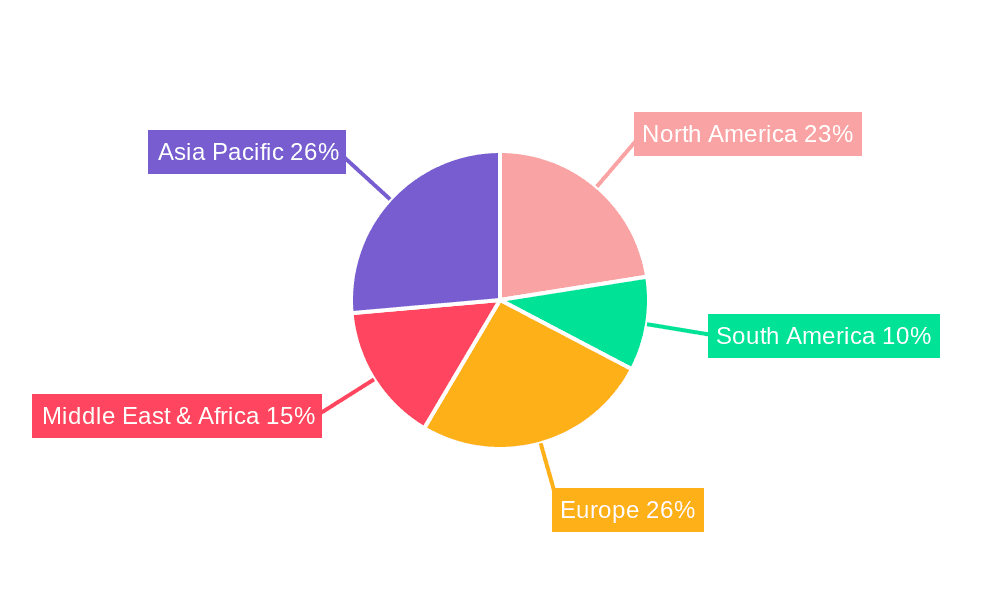 Logistics Support Vehicle Market Share by Region - Global Geographic Distribution