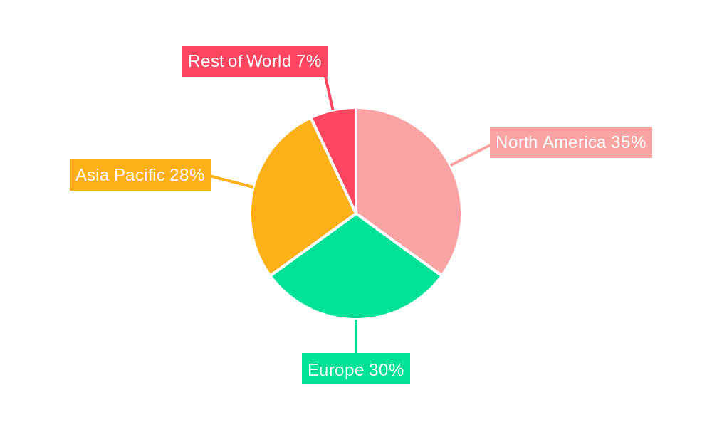 Long Glass Fiber Reinforced Polypropylene Market Share by Region - Global Geographic Distribution