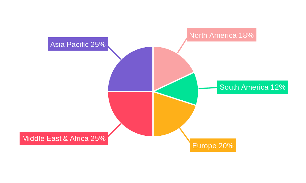 Long Lasting Insecticidal Mosquito Net Market Share by Region - Global Geographic Distribution