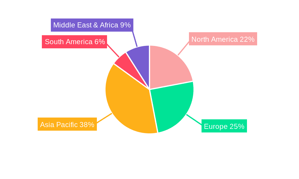 Low-E Coated Glass for Automobiles Market Share by Region - Global Geographic Distribution