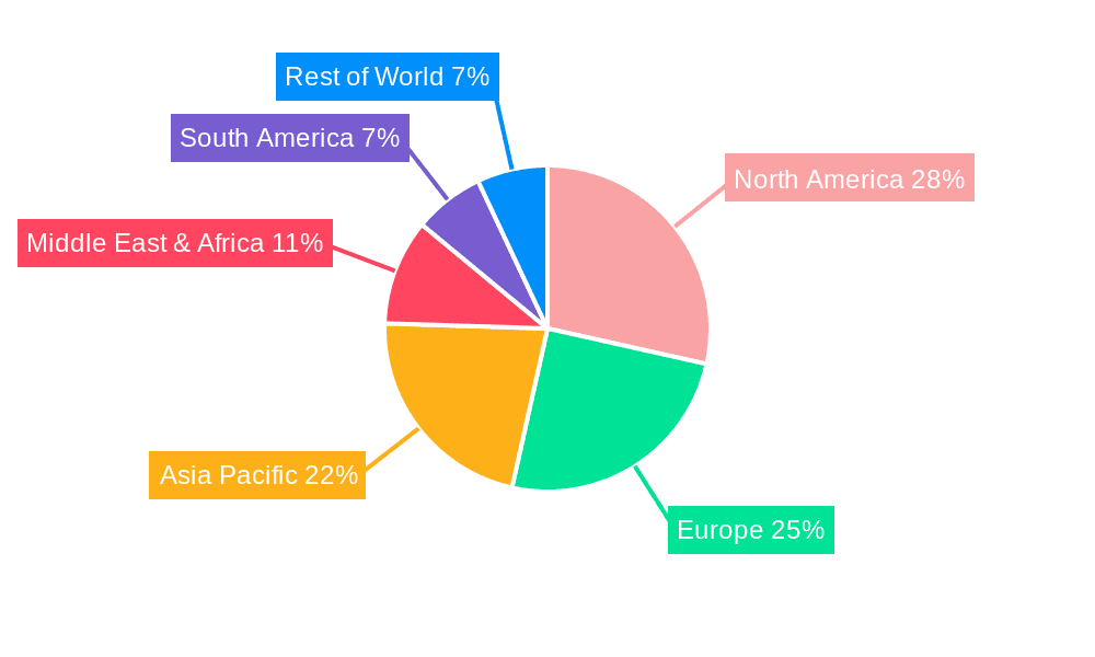 Low and Medium Voltage Insulated Gloves Market Share by Region - Global Geographic Distribution