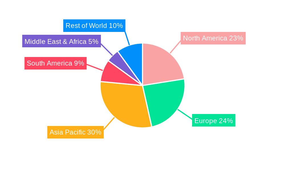 Lubricant and Fuel Additives Market Share by Region - Global Geographic Distribution