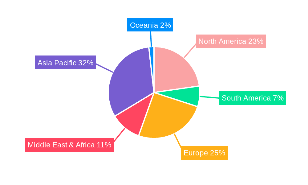 Luggage Wrapping Machines Market Share by Region - Global Geographic Distribution