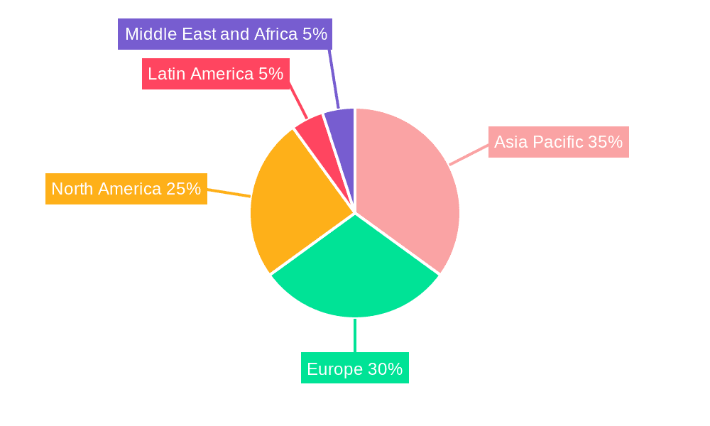 Luxury Clothes Market Market Share by Region - Global Geographic Distribution
