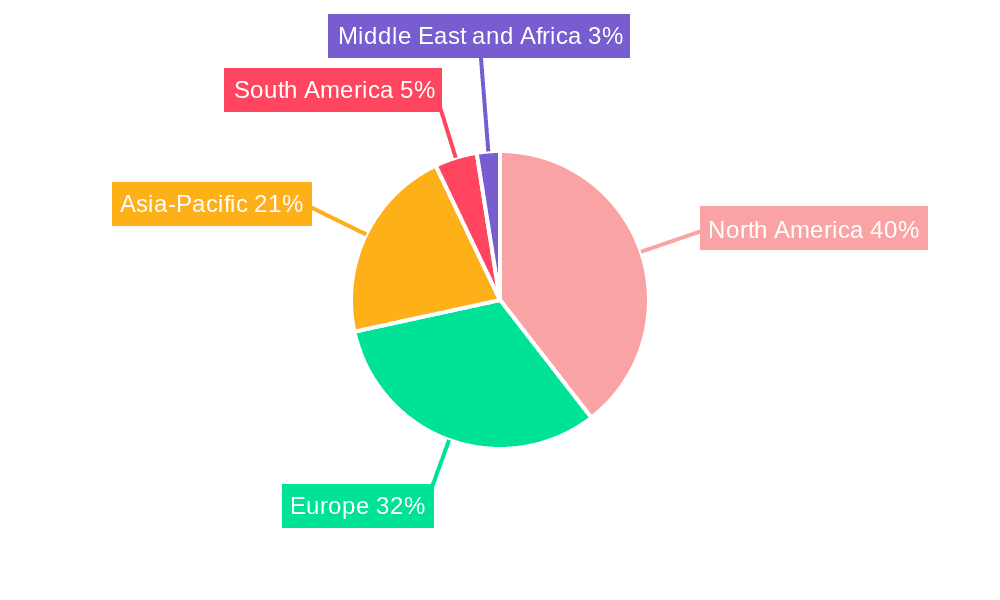 MATTRESS Market Market Share by Region - Global Geographic Distribution