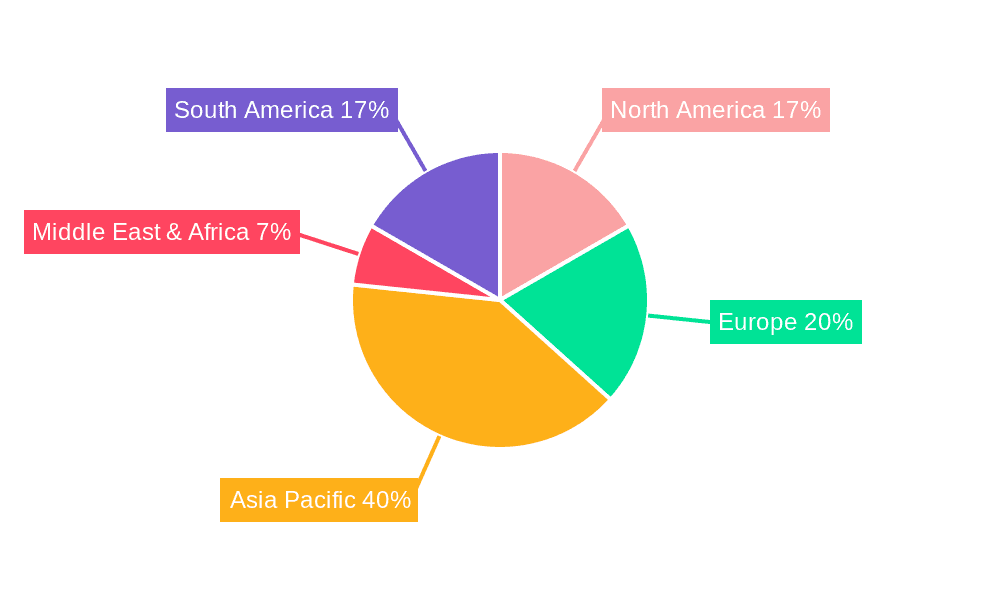 MCPP Composite Films Market Share by Region - Global Geographic Distribution