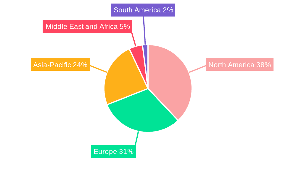 Machine Control System Market Market Share by Region - Global Geographic Distribution