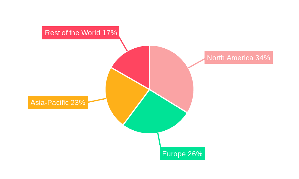 Machine Learning Market Market Share by Region - Global Geographic Distribution