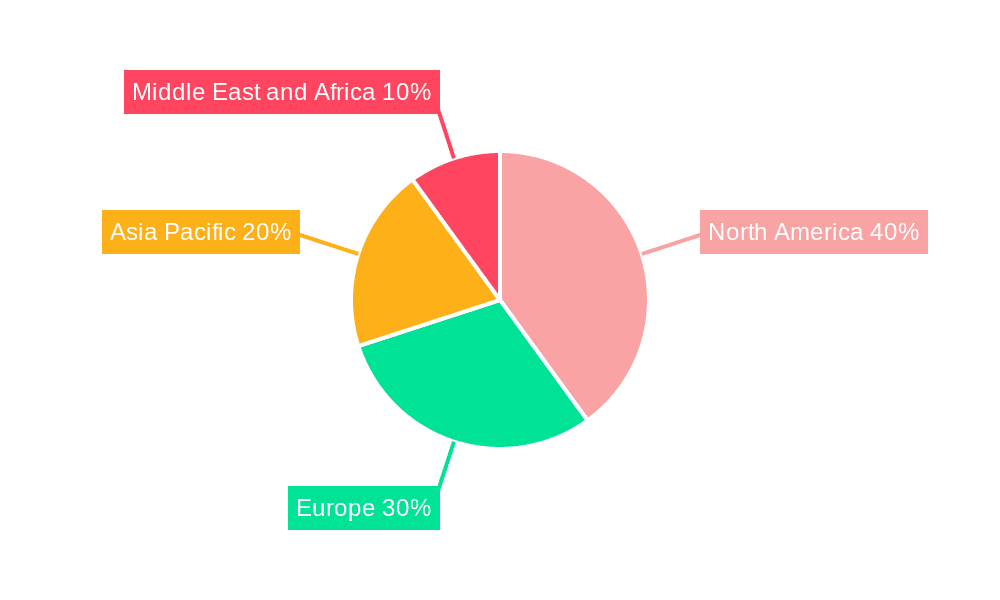 Machine Monitoring Solutions Market Share by Region - Global Geographic Distribution