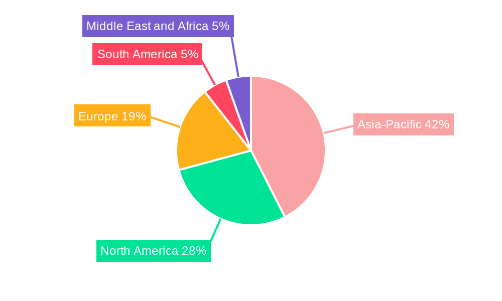 Machining Centers Market Market Share by Region - Global Geographic Distribution
